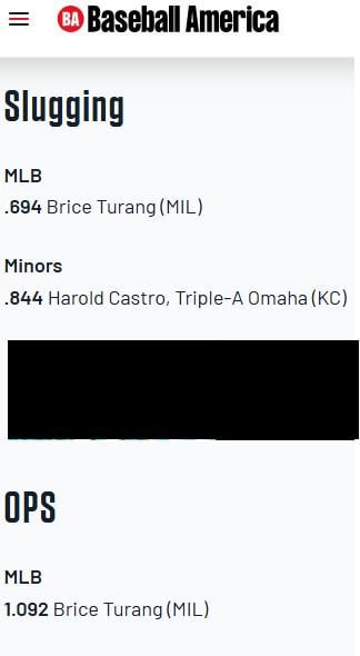 [BaseballAmerica] Turang leads in SLG and OPS for August!