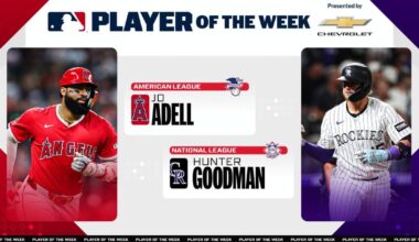 Hunter Goodman is NL Player of the Week