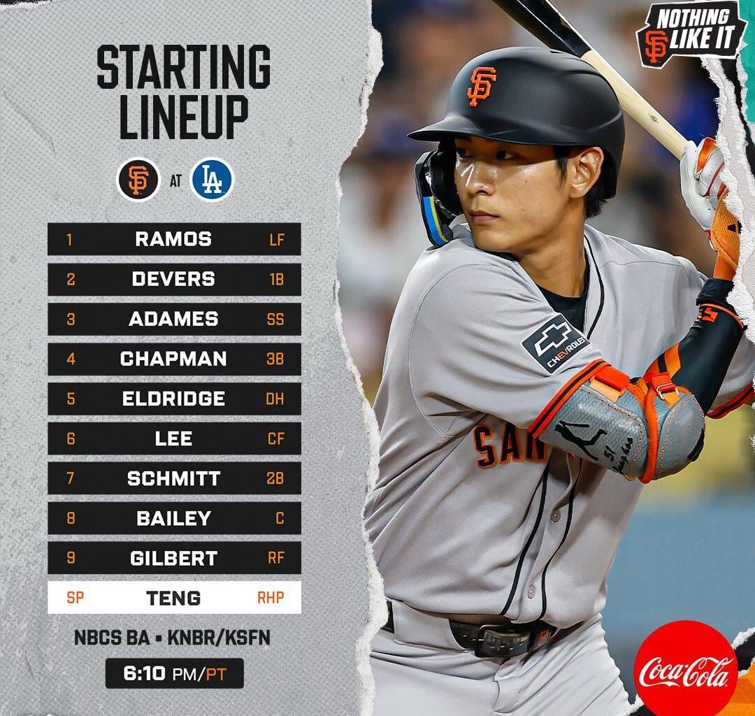 Today’s Lineup