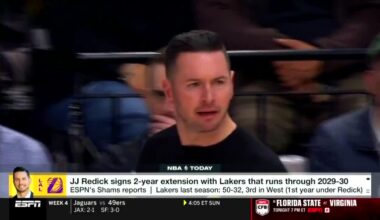 [Charania] The Lakers gave JJ Redick a 2 year extension, that gives him a total of 5 years through 2030 at $45 million. This makes it clear JJ Redick is the coach not just now, but moving forward for the long term