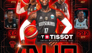 Does Patty Mills get blame for the Heat not believing in FIBA Dennis Schroder?