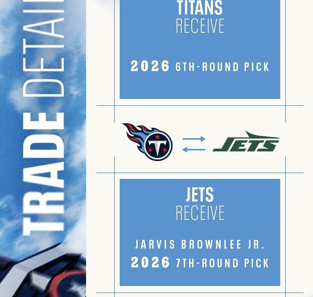 What do you think the play is here?