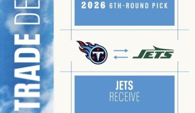 What do you think the play is here?