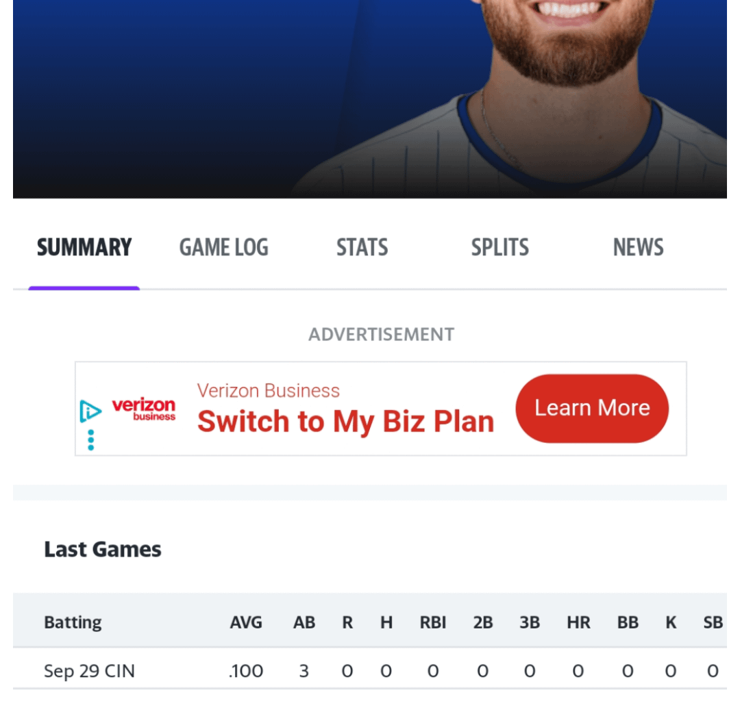 Kevin alcantara looks different than I remember him