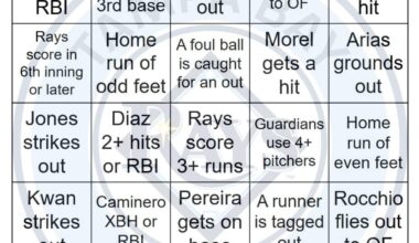 Rays vs Guardians Bingo, 9/07/2025