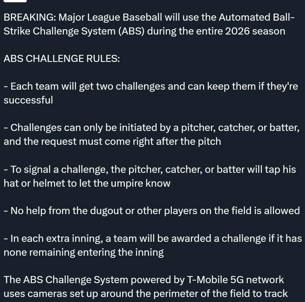 MLB will use Automated Ball-Strike Challenge System (ABS) during the entire 2026 season