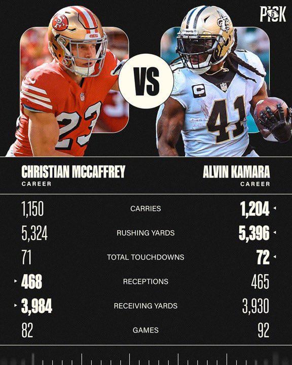 Put some respect on AK 😤