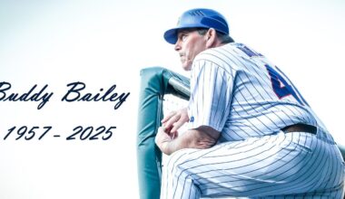 [Trezza] Buddy Bailey, legendary Minor League manager, dies at 68