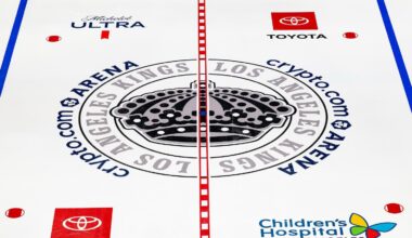 LA Kings Center Ice Painting