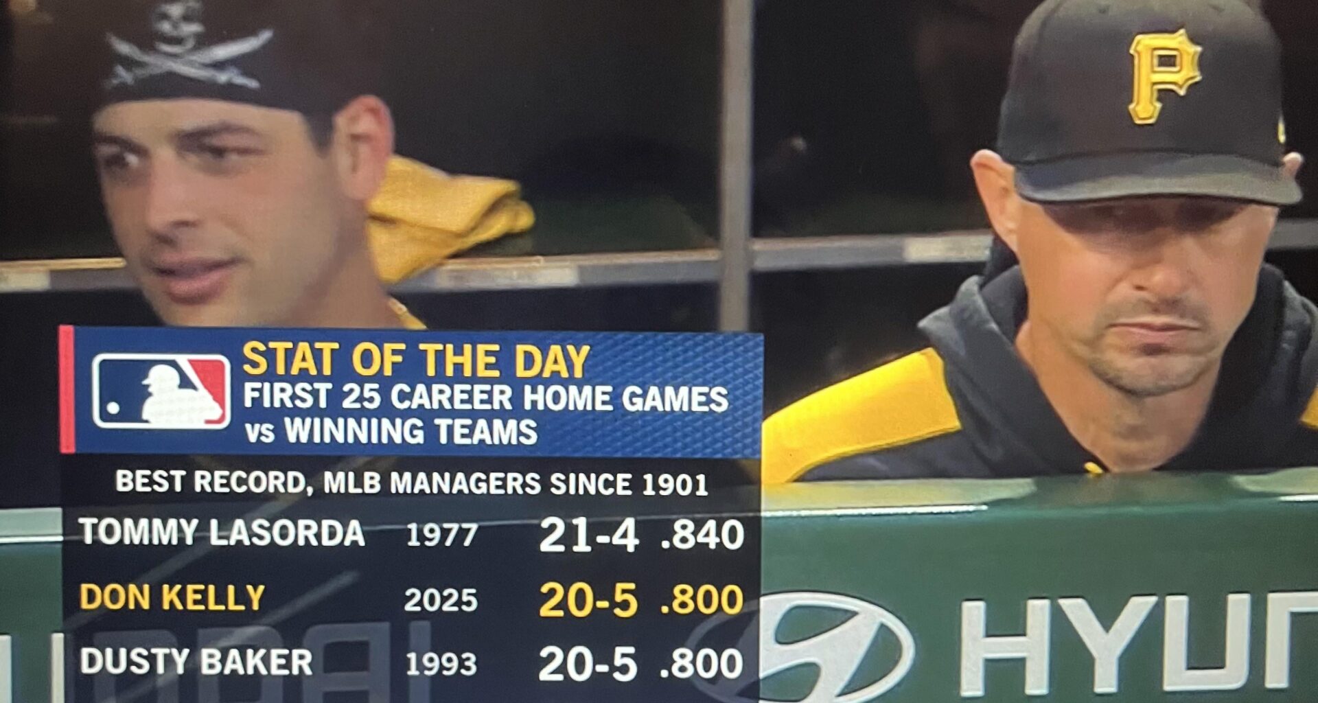 Would it be silly for us not to bring back Kelly as manager next season?