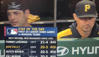 Would it be silly for us not to bring back Kelly as manager next season?