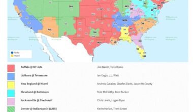 Titans TV viewing area week 2
