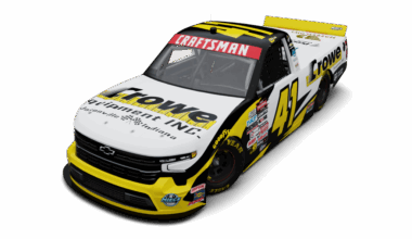 Niece & Conner Jones Land Sponsor