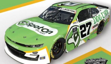 Spot On GPS Fence, Purina Supporting Jeb Burton, WBWF Cause