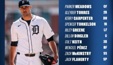 Detroit Tigers’ starting lineup for tonight’s game against the Cleveland Guardians!