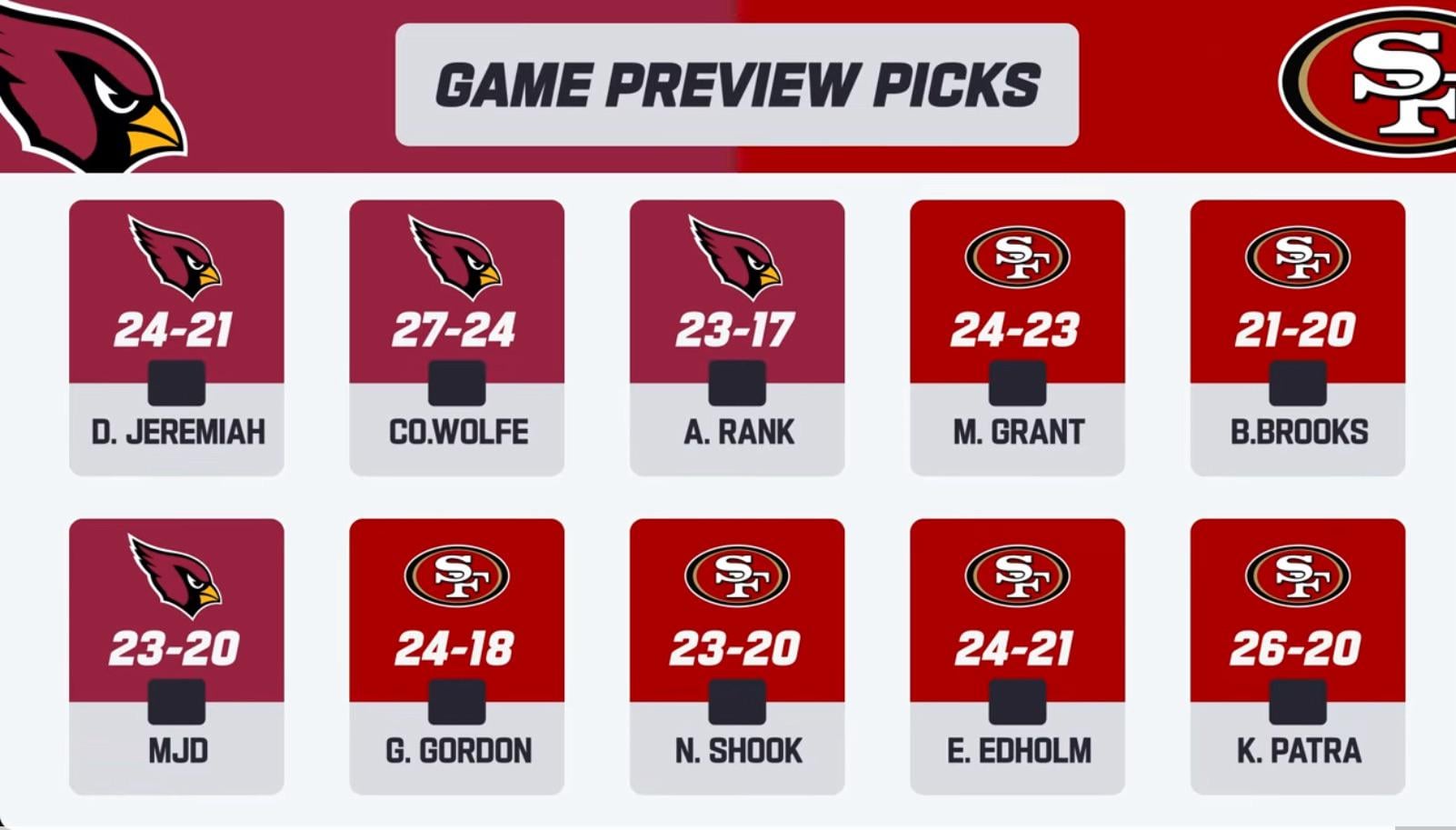 Not sure how I feel about this