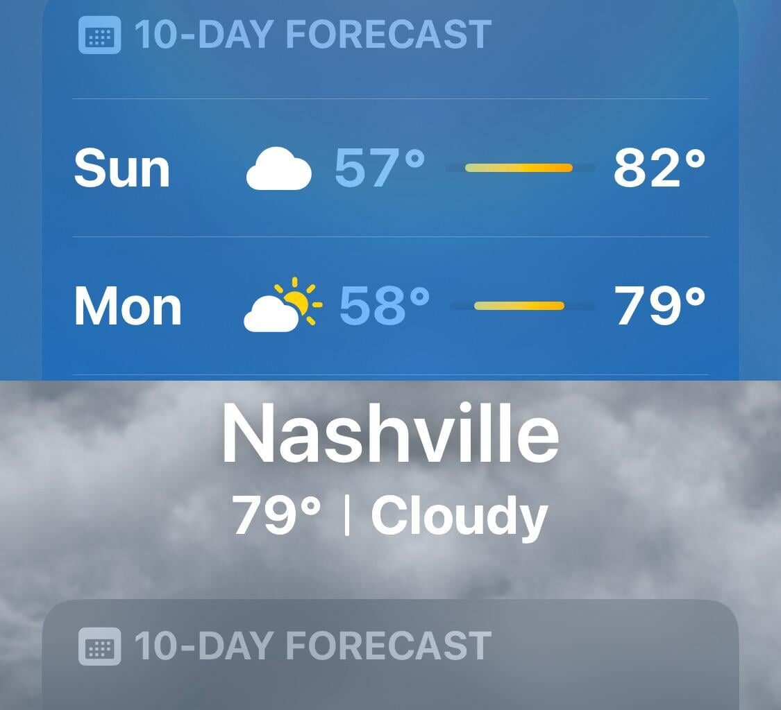 😎 😎 Cam getting summer start weather on Sunday! 😎 😎