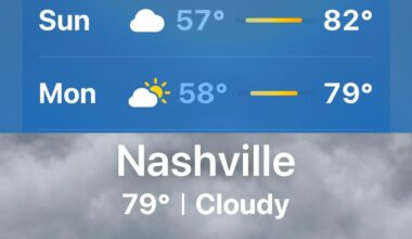 😎 😎 Cam getting summer start weather on Sunday! 😎 😎