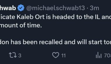 Kaleb Ort to IL    Colton Gordon to start tonight