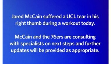 *Breaking Injury news*