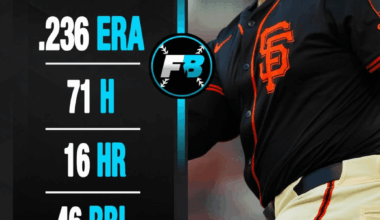 We have the best pitcher of all time on our team