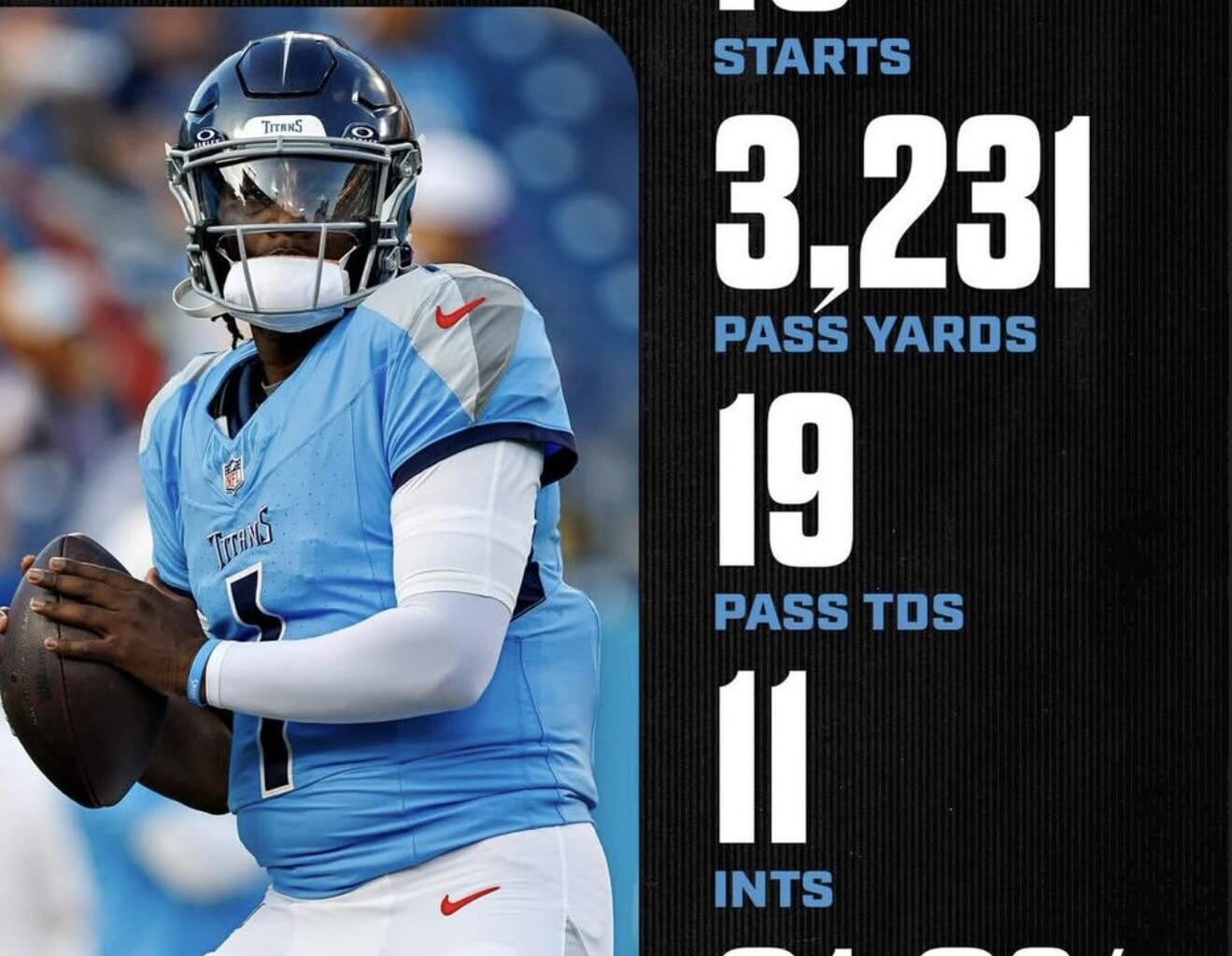 SportsCenter’s Cam Ward Prediction