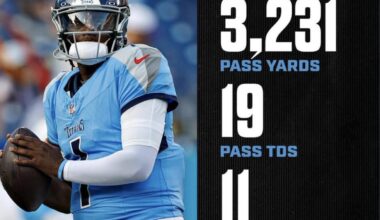 SportsCenter’s Cam Ward Prediction