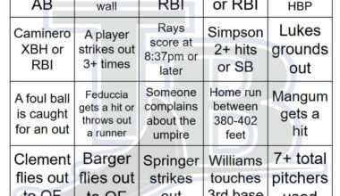 Rays vs Blue Jays Bingo, 9/26/2025