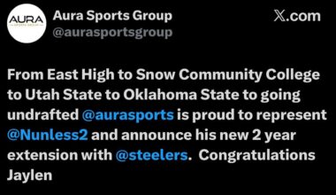 2 year extension for Jaylen Warren!!