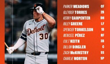 Detroit Tigers’ starting lineup for this afternoon’s game against the Marlins!