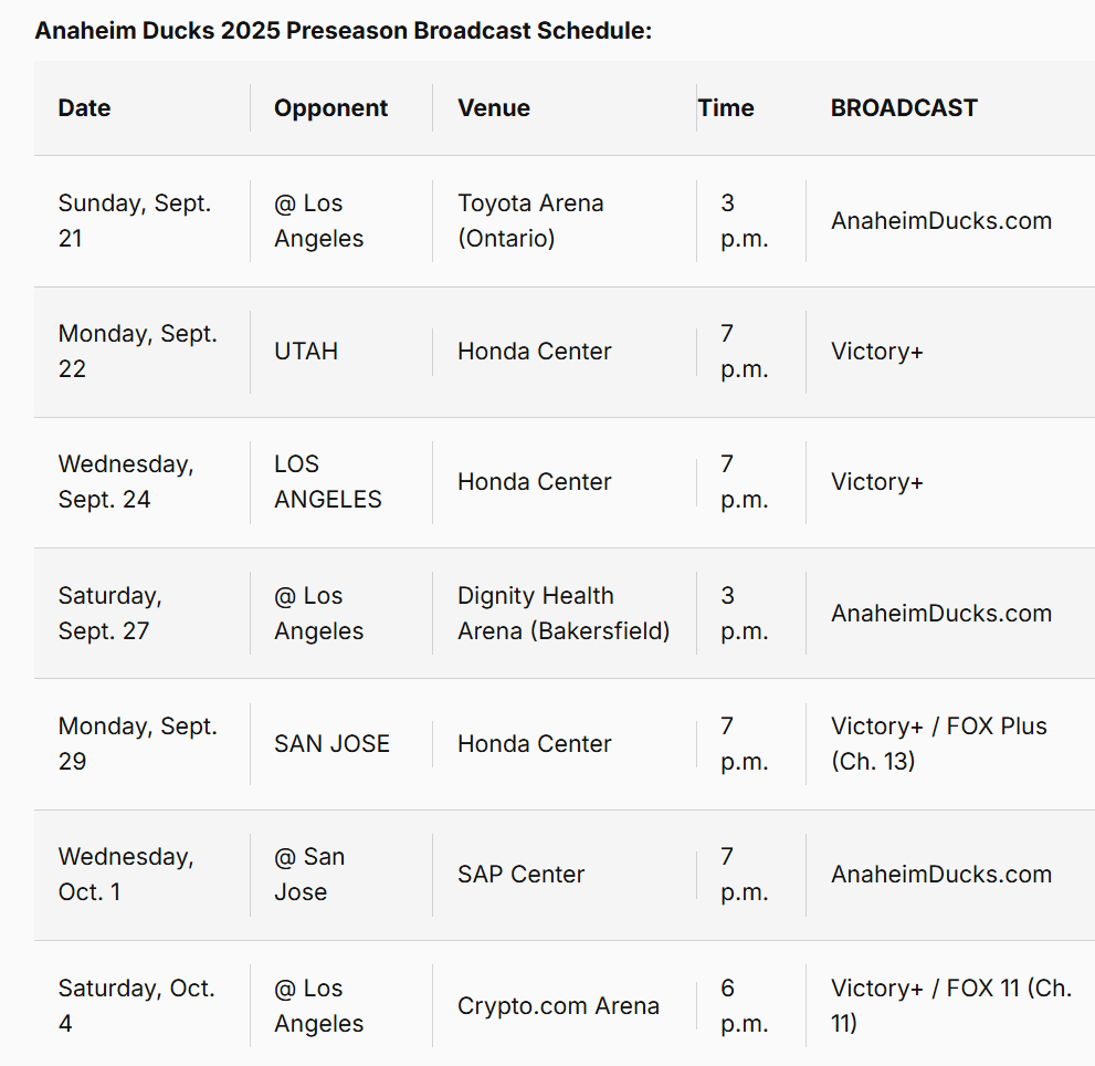 Preseason Broadcast Schedule