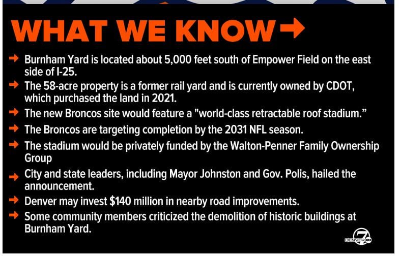[Denver 7] Broncos announce new fully privately-funded downtown stadium while the Chiefs stay mum about future plans with the TSC lease set to expire in January 2031