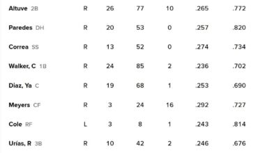 Tonight's Lineup  Sep 26   8:38 PM