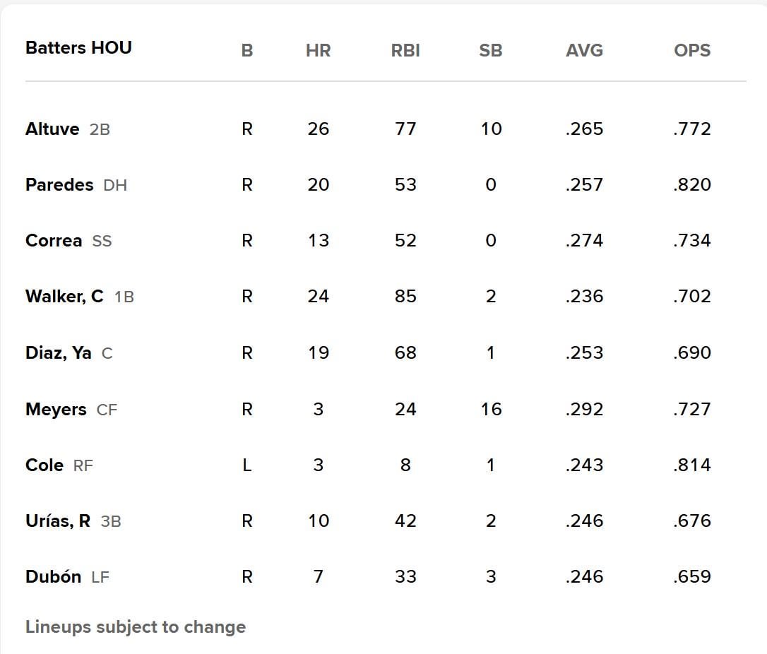 Tonight's Lineup  Sep 26   8:38 PM