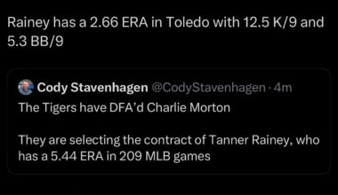 Charlie Morton is Designated for Assignment. Tanner Rainey will try to save us.