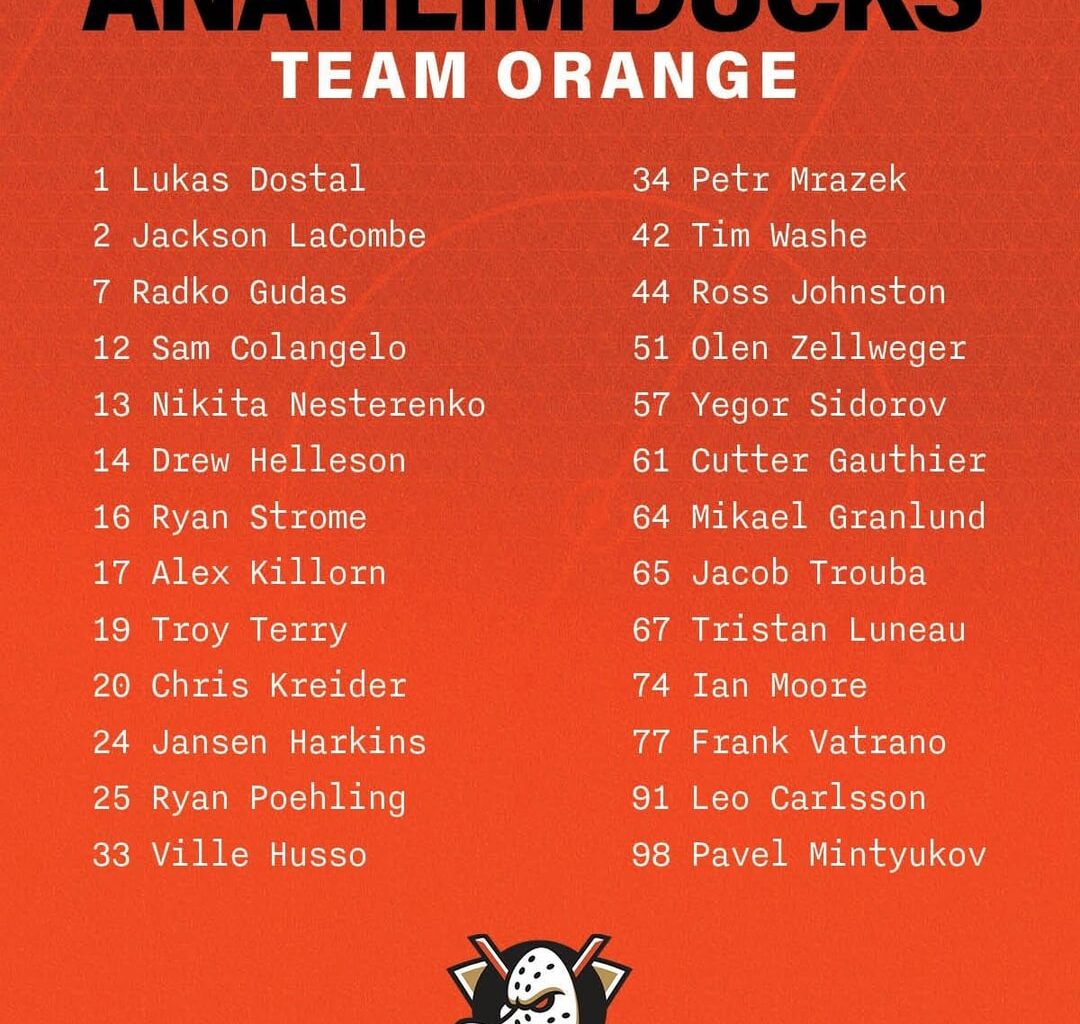 Training Camp Day 1 Update: