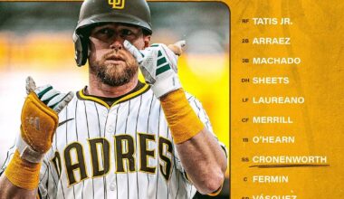 [Padres] New day, new series.