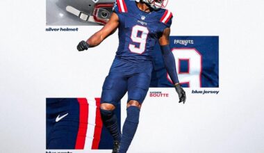 Uniforms this weekend