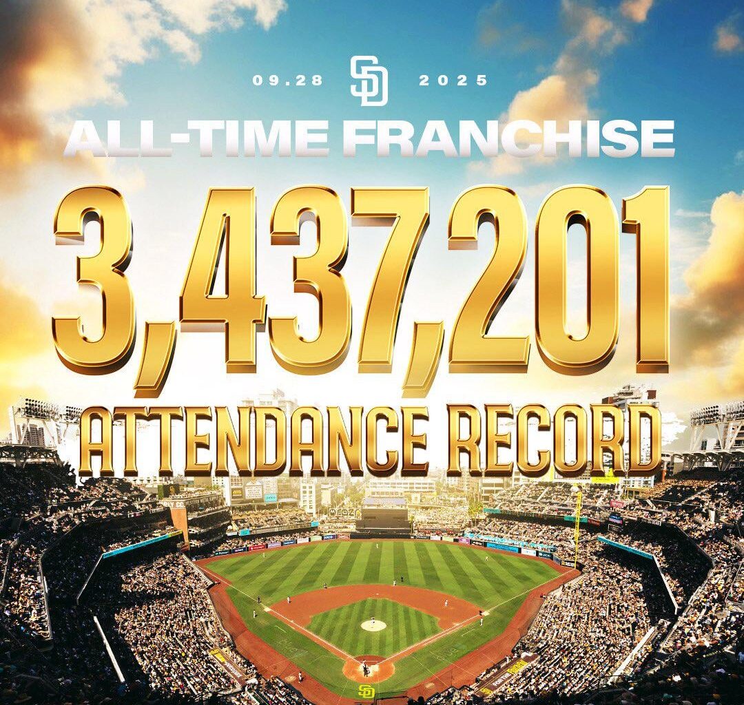 Padres' fans set attendance record in 2025 - Hopefully more home games in October