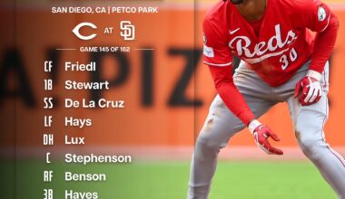 Reds lineup - Tuesday 9/9/25