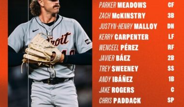Tiger's starting lineup for the last game of the regular season