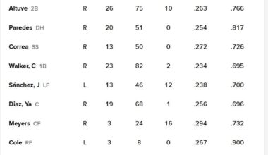 Tonight's Lineup  Sep 24   9:05 PM