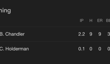 Was watching the Steelers, decided to check the Pirates game and… oh.