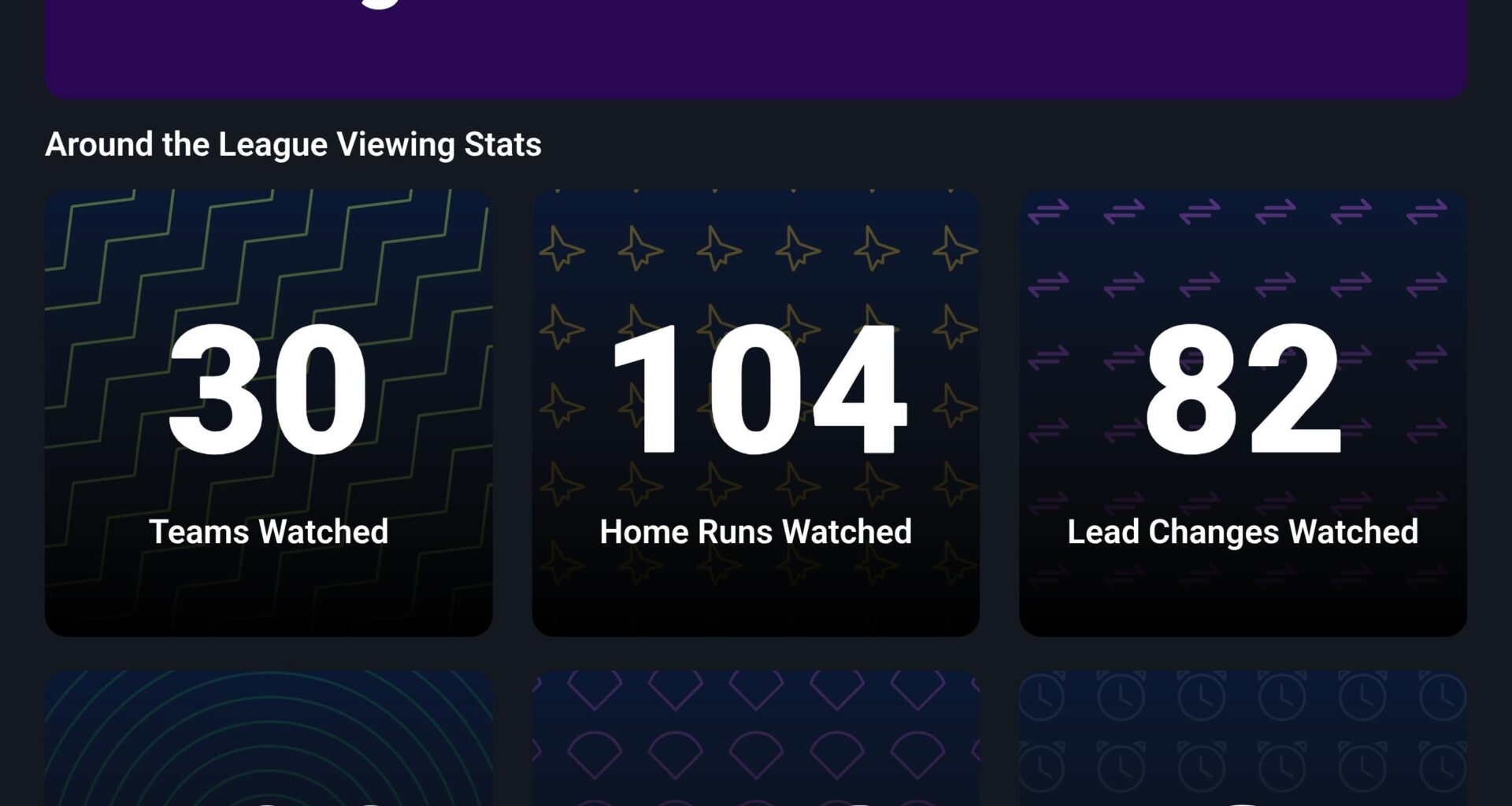 How do your MLB.tv stats look?