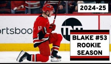 Jackson Blake - 12 minutes of his Rookie Season Highlights