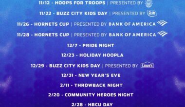 The Hornets will play Terry Rozier and the Miami Heat on “sports betting night”