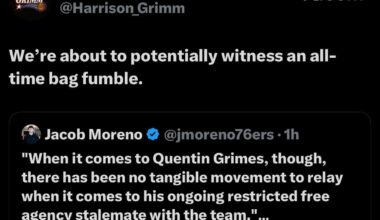 Quentin Grimes ongoing restricted free agency stalemate continues w/ 76ers continues according to Jake Fischer