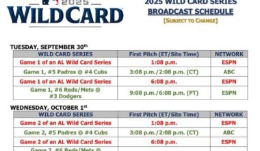 Game times game 1 and 2