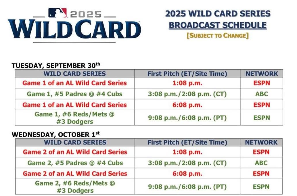 Game times game 1 and 2