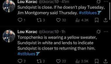 [Korac] Sundqvist is close to returning to the lineup per Montgomery. Toropchenko is not ready yet.